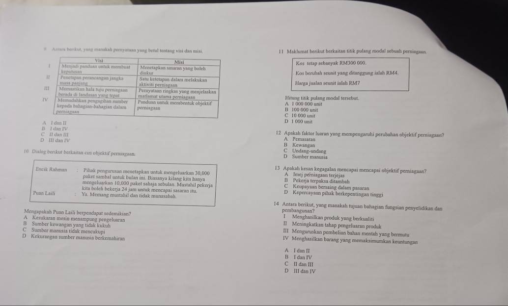 # Asnes berkut, yang manakah pernyataan yang beful tentang visi dan misi. 11 Maklumat berikut berkaitan titik pulang modal sebush perniagaan.
Kos tetap sebanyak RM300 000.
Kos berubah seunit yang ditanggung ialah RM4.
Harga jualan seunit ialah RM7
Hitung titik pulang modal tersebut.
B 100 000 unit A 1 000 000 unit
C 10 000 unit
A I dan II
D 1 000 unit
C Il dan III 12 Apakah faktor luaran yang mempengaruhi perubahan objektif perniagaan?
B l dan lV A Pemasaran
D III dan IV C Undang-undang B Kewangan
10 Dialog berikut berkaitan ciri objektif pernagaan. D Sumber manusia
13 Apakah kesan kegagalan mencapai mencapai objektif perniagaan?
Encik Rahman Pihak pengurusan menetapkan untuk mengeluarkan 30,000 A Imej perniagaan terjejas
B Pekerja terpaksa ditambah
paket sambal untuk bulan ini. Biasanya kilang kita hanya C Keupayaan bersaing dalam pasaran
mengeluarkan 10,000 paket sahaja sebulan. Mustahil pekerja D Kepercayaan pihak berkepentingan tinggi
kita bolch bekerja 24 jam untuk mencapai sasaran itu.
Puan Laili Ya. Memang mustahil dan tidak munasabah 14 Antara berikut, yang manakah tujuan bahagian fungsian penyelidikan dan
Mengapakah Puan Laili berpendapat sedemikian? pembangunan? I Menghasilkan produk yang berkualiti
A Kesukaran mesin menampung pengeluaran II Meningkatkan tahap pengeluaran produk
B Sumber kewangan yang tidak kukuh III Menguruskan pembelian bahan mentah yang bermutu
C Sumber manusia tidak mencukupi IV Menghasilkan barang yang memaksimumkan keuntungan
D Kekurangan sumber manusia berkemahiran
A I dan II
B I dan IV
C II dan III
D III dan IV