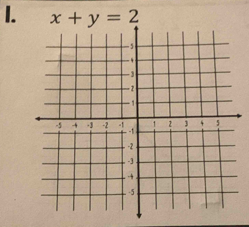 x+y=2