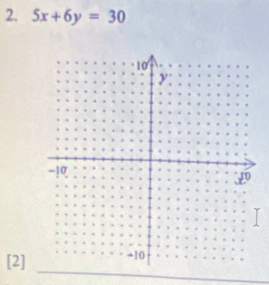 5x+6y=30
[2]