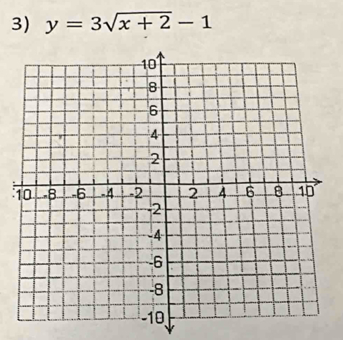 y=3sqrt(x+2)-1