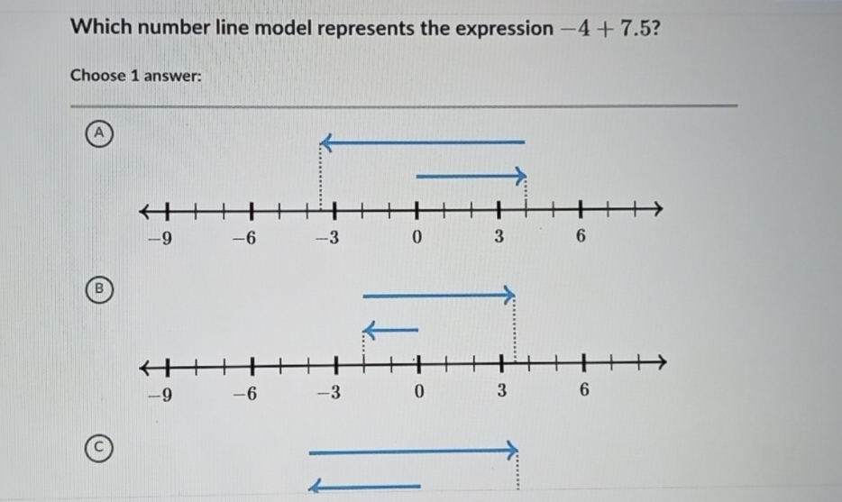 Which number line model represents the expression -4+7.5 ? 
Choose 1 answer: 
A 
B 
C