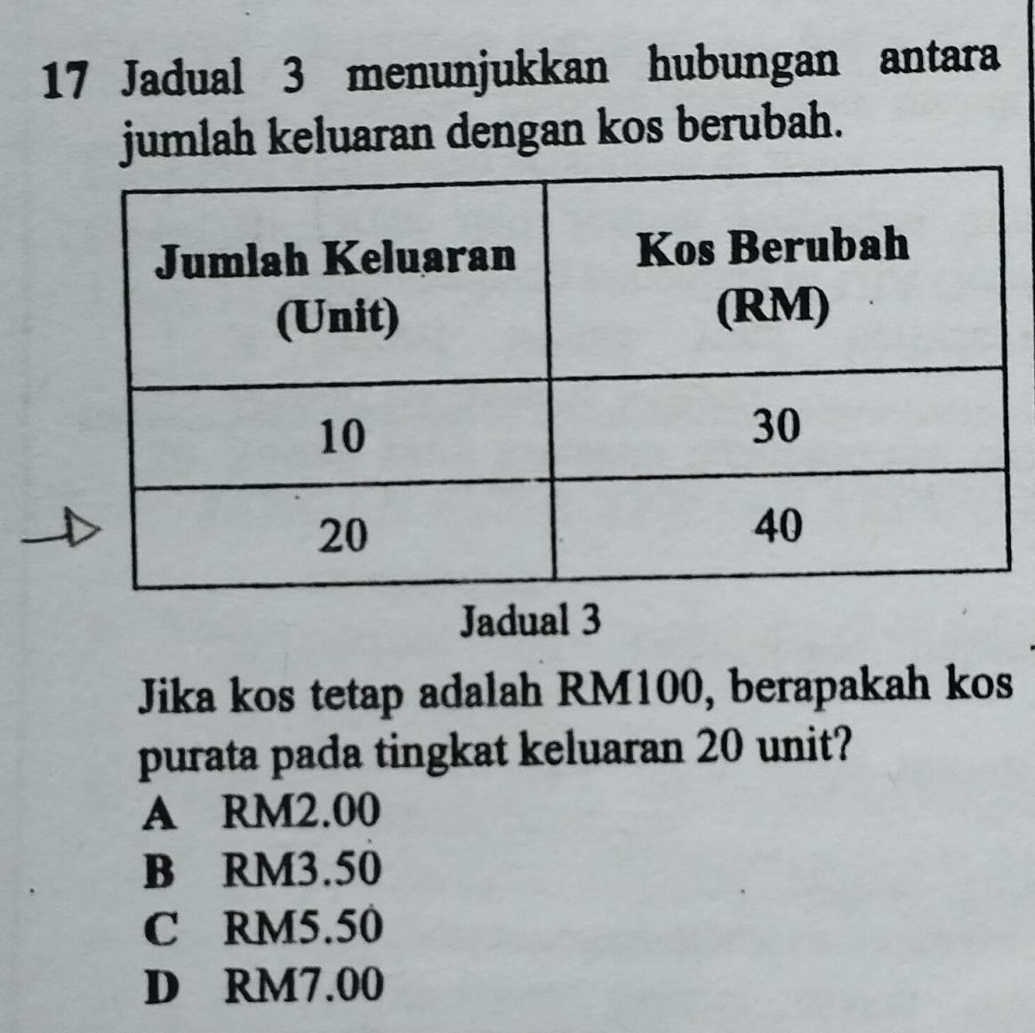 Jadual 3 menunjukkan hubungan antara
jumlah keluaran dengan kos berubah.
Jadual 3
Jika kos tetap adalah RM100, berapakah kos
purata pada tingkat keluaran 20 unit?
A RM2.00
B RM3.50
C RM5.50
D RM7.00