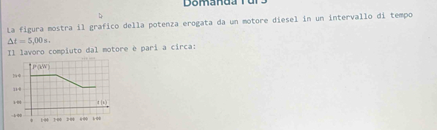 Domanda T u 
La figura mostra il grafico della potenza erogata da un motore diesel in un intervallo di tempo
△ t=5,00s. 
Il lavoro compiuto dal motore è pari a circa:

P(kW)
25-0
18-0
8-00 t(s)
-400 100 2 -40 200 4-00 5-00
。