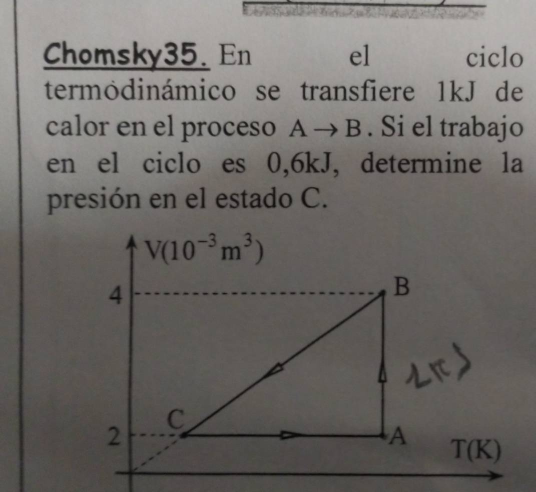 Chomsky35. En el ciclo
termodinámico se transfiere 1kJ de
calor en el proceso A → B . Si el trabajo
en el ciclo es 0,6kJ, determine la
presión en el estado C.