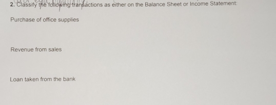 Classify the following transactions as either on the Balance Sheet or Income Statement: 
Purchase of office supplies 
Revenue from sales 
Loan taken from the bank