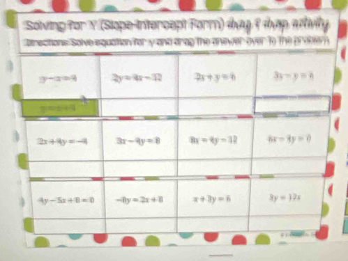 Solving for Y (Slope-intercept Form) wy 1