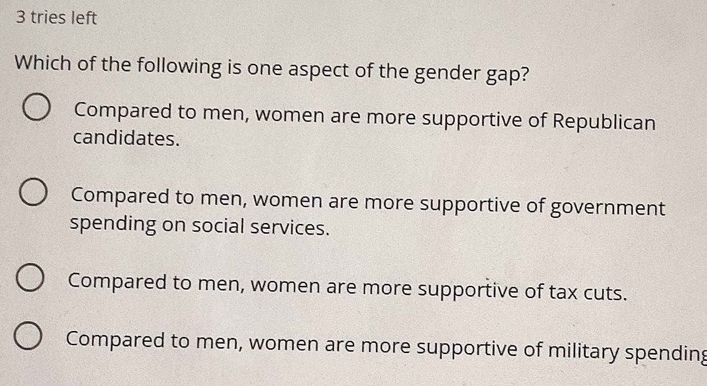 tries left
Which of the following is one aspect of the gender gap?
Compared to men, women are more supportive of Republican
candidates.
Compared to men, women are more supportive of government
spending on social services.
Compared to men, women are more supportive of tax cuts.
Compared to men, women are more supportive of military spending