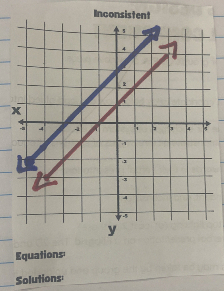 Equations: 
Solutions: