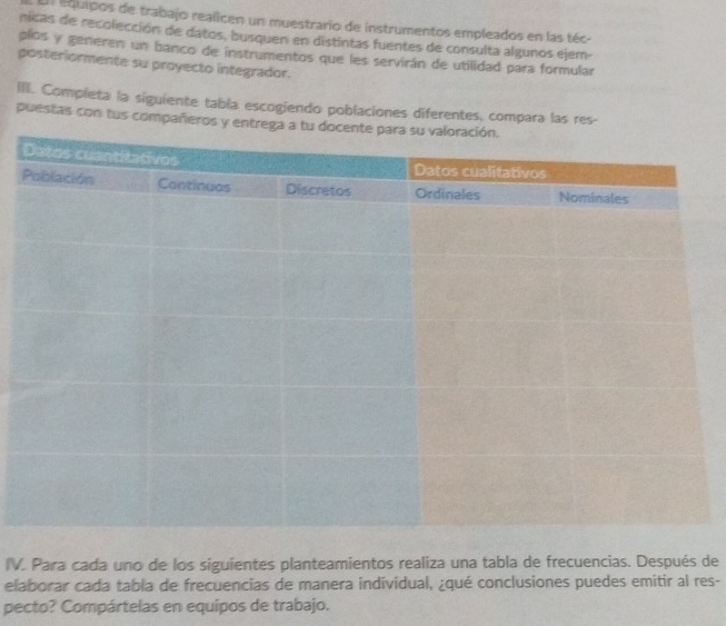 El Equipos de trabajo realicen un muestrario de instrumentos empleados en las téc- 
nicas de recolección de datos, busquen en distintas fuentes de consulta algunos ejem 
plos y generen un banco de instrumentos que les servirán de utilidad para formular 
posteriormente su proyecto integrador. 
III. Completa la siguiente tabía escogiendo poblaciones diferentes, compara las res- 
puestas con tus compañeros y e 
IV. Para cada uno de los siguientes planteamientos realiza una tabla de frecuencias. Después de 
elaborar cada tabla de frecuencias de manera individual, ¿qué conclusiones puedes emitir al res- 
pecto? Compártelas en equipos de trabajo.