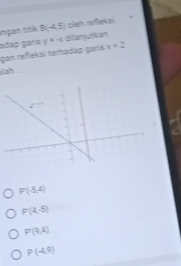 ngan lk B(-4,5) oleh refeksi
adap garís y=-x dianjukan
gan refieksi terhadap garis x=2
ah
P'(-5,4)
P'(4,-5)
P'(9,4)
P(-4,9)
