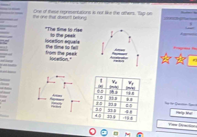 Oimence
let One of these representations is not like the others. Tap on    
the one that doess't belong.         
n  
"The time to rise
a
eate
to the peak
=
location equals
=2
the time to fall
Prognias
h 
from the peak
a Las 
location."
es Net
=== J ti=
ể Ant
Saies 
d
Top for Questtion Sperl
Help Mel
View Direction