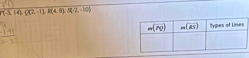 P(-3,14),Q(2,-1),R(4,8),S(-2,-10)