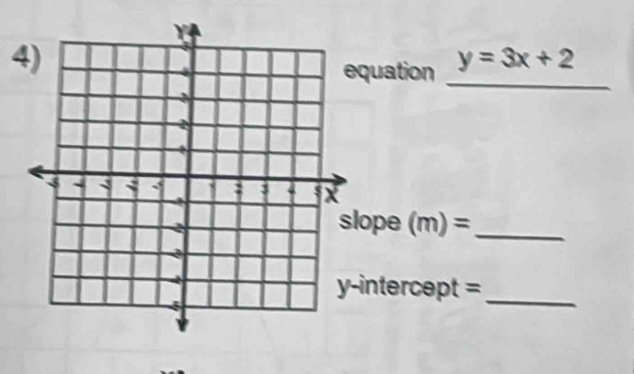 quation y=3x+2
lope (m)= _ 
intercept =_