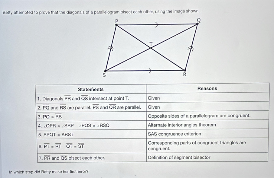 Betty attempted to prove that the diagonals of a parallelogram bisect each other, using the image shown. 
Statements Reasons 
1. Diagonals overline PR and overline QS intersect at point T. Given 
2. overline PQ and overline RS are parallel. overline PS and overline QR are parallel. Given 
3. overline PQ≌ overline RS Opposite sides of a parallelogram are congruent. 
4. ∠ QPR=∠ SRP∠ PQS=∠ RSQ Alternate interior angles theorem 
5. △ PQT≌ △ RST SAS congruence criterion 
Corresponding parts of congruent triangles are 
6. overline PT=overline RToverline QT=overline ST congruent. 
7. overline PR and overline QSbisec t t each other. Definition of segment bisector 
In which step did Betty make her first error?