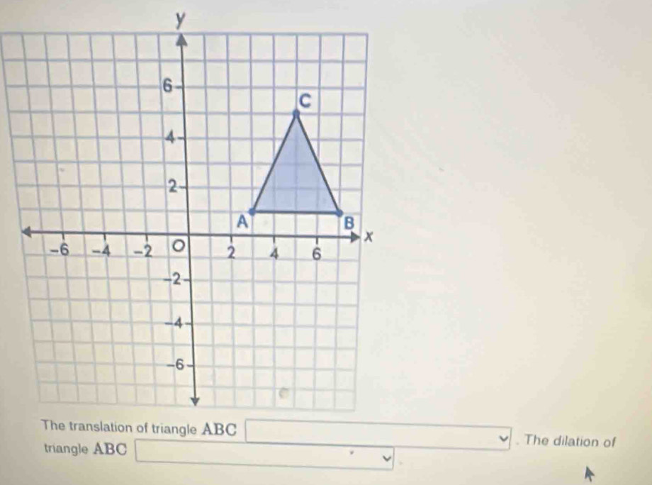 The dilation of