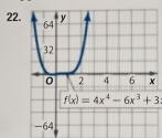 f(x)=4x^4-6x^3+3