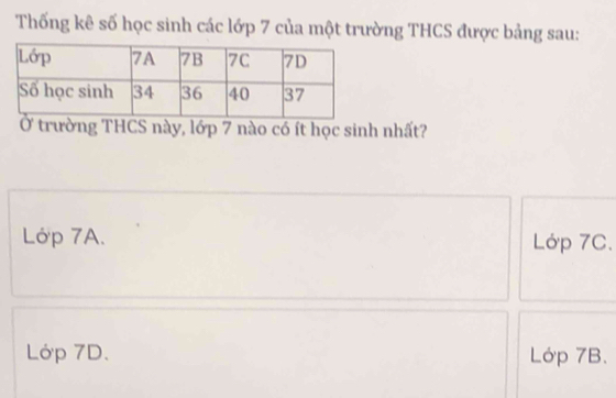 Thống kê số học sinh các lớp 7 của một trường THCS được bảng sau:
Ở trường THCS này, lớp 7 nào có ít học sinh nhất?
Lớp 7A. Lớp 7C.
Lớp 7D. Lớp 7B.