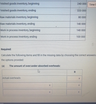 Fine I 
Fin 
R 
R 
W 
W 
Required: 
Calculate the following items and fill in the missing data by choosing the correct answers 
the options provided: 
(a) The amount of over/under-absorbed overheads: