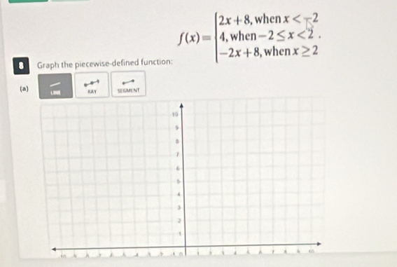 Graph the piecewise-defined function:
f(x)=beginarrayl 2x+8,whenx <2 -2x+8,whenx≥ 2endarray.
(a) L RAY SEGMENT