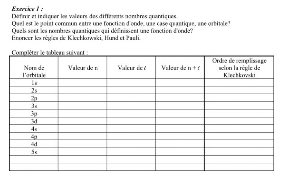 Définir et indiquer les valeurs des différents nombres quantiques.
Quel est le point commun entre une fonction d'onde, une case quantique, une orbitale?
Quels sont les nombres quantiques qui définissent une fonction d'onde?
Enoncer les règles de Klechkowski, Hund et Pauli.