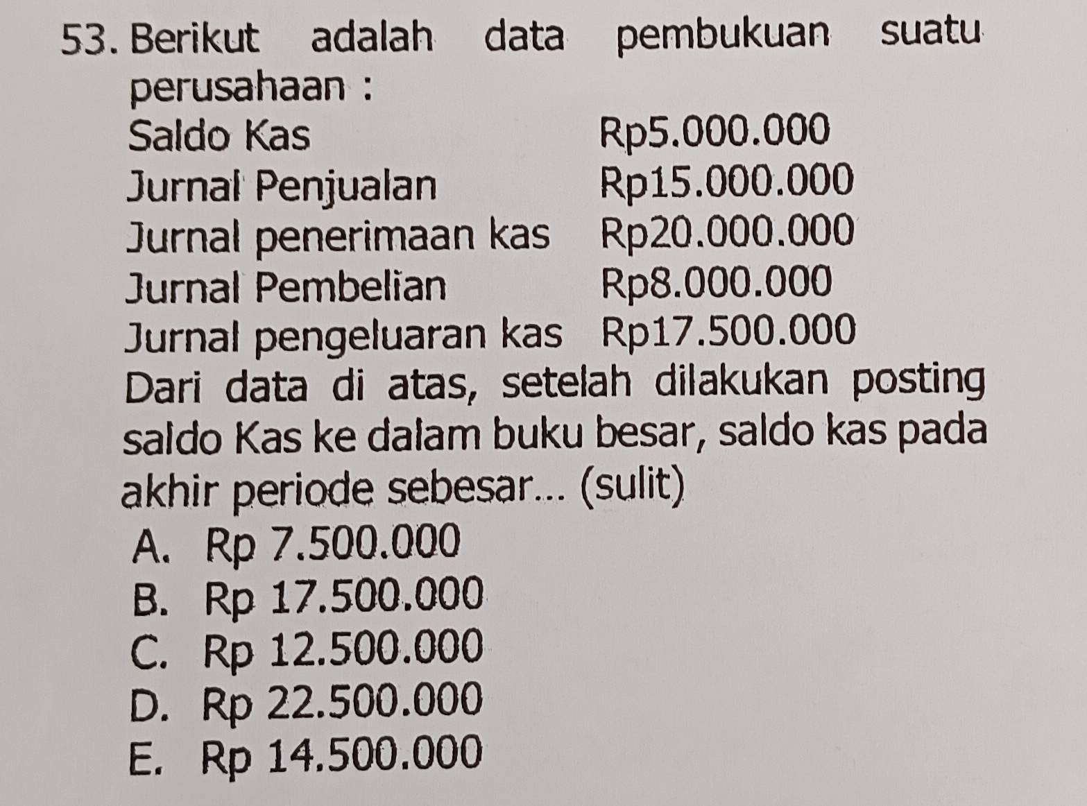 Berikut adalah data pembukuan suatu
perusahaan 
Saldo Kas Rp5.000.000
Jurnal Penjualan Rp15.000.000
Jurnal penerimaan kas Rp20.000.000
Jurnal Pembelian Rp8.000.000
Jurnal pengeluaran kas Rp17.500.000
Dari data di atas, setelah dilakukan posting
saido Kas ke dalam buku besar, saldo kas pada
akhir periode sebesar... (sulit)
A. Rp 7.500.000
B. Rp 17.500.000
C. Rp 12.500.000
D. Rp 22.500.000
E. Rp 14.500.000