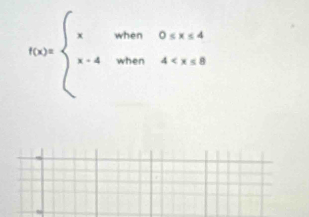 f(x)=beginarrayl xsun0≤ x≤ 4 x-4othen4