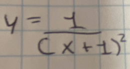 y=frac 1(x+1)^2