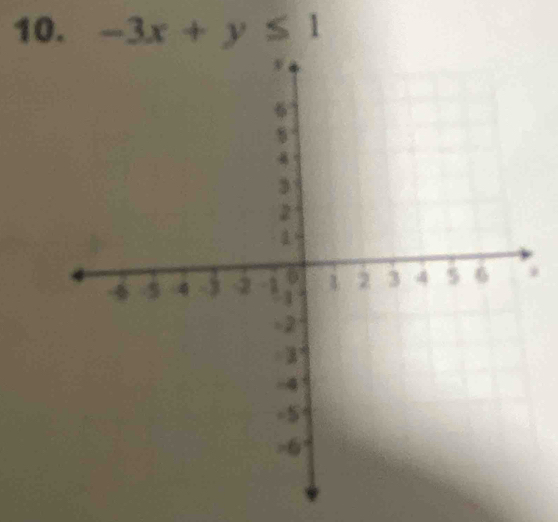 -3x+y≤ 1