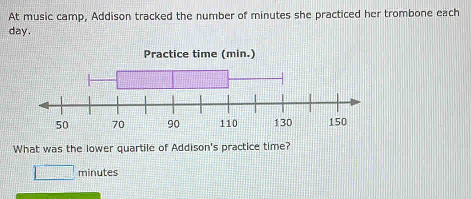 At music camp, Addison tracked the number of minutes she practiced her trombone each
day.
Practice time (min.)
What was the lower quartile of Addison's practice time?
minutes