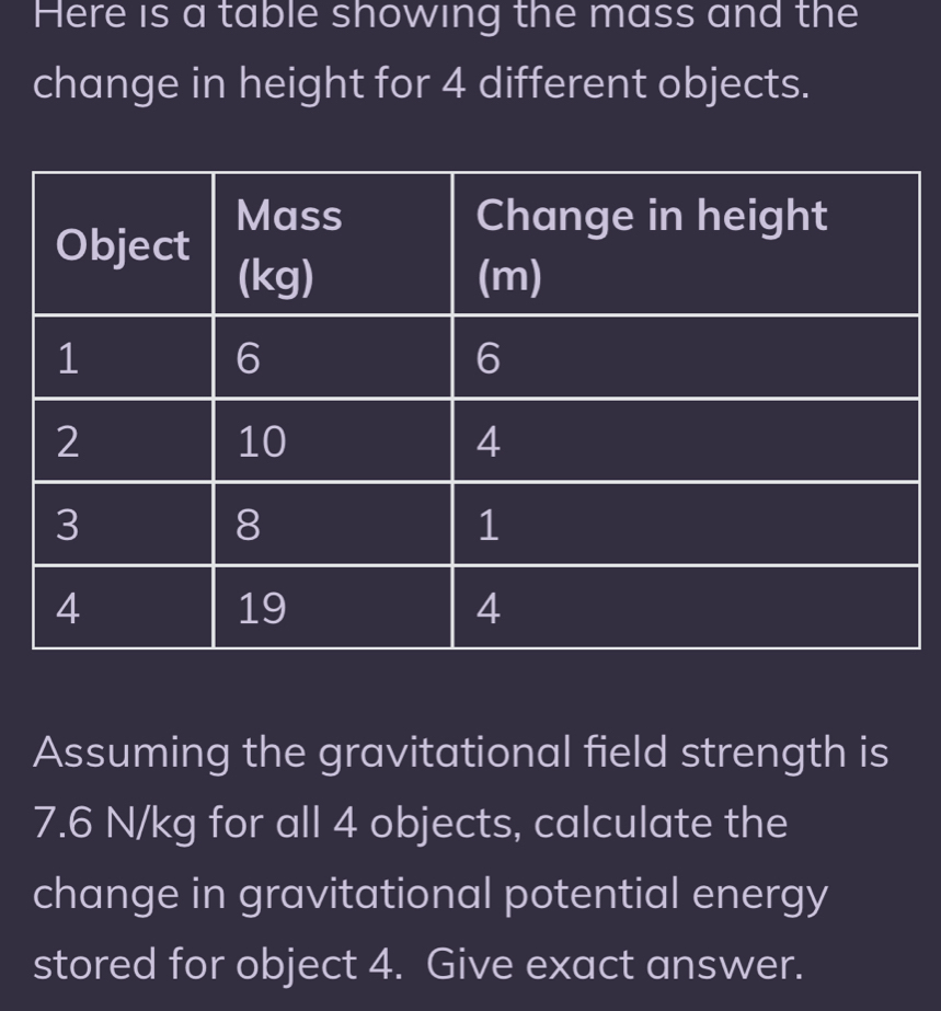 Solved: Here is a table showing the mass and the change in height for 4 ...