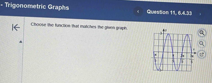 Trigonometric Graphs Question 11, 6.4.33
Choose the function that matches the given graph.