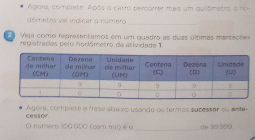 Agora, complete: Após o carro percorrer mais um quilômetro, o ho- 
dômetro vai indicar o número_ 
2 Veja como representamos em um quadro as duas últimas marcações 
registradas pelo hodômetro da atividade 1. 
Agora, complete a frase abaixo usando os termos sucessor ou ante- 
cessor 
O número 100000 (cem mil) é o _de 99999