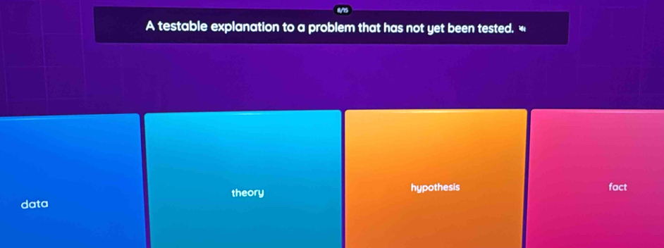 A testable explanation to a problem that has not yet been tested. “
theory hypothesis fact
data