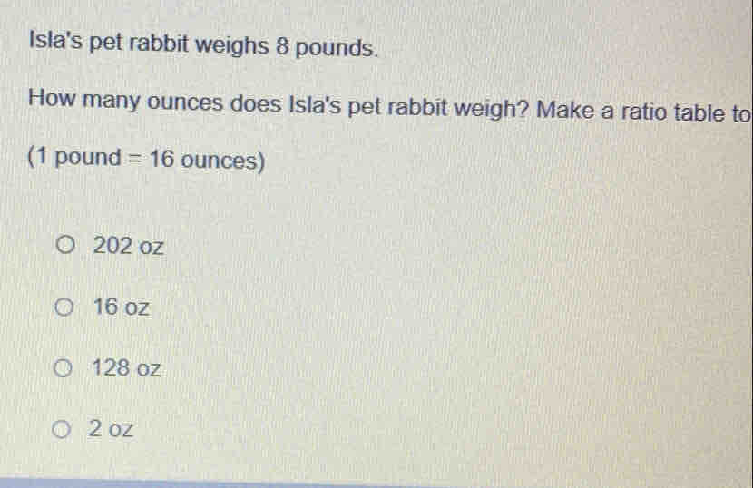 Solved: Isla's pet rabbit weighs 8 pounds. How many ounces does Isla's ...