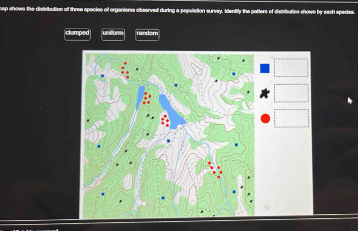 hap shows the distribution of three species of organisms observed during a population survey. Identify the pattern of distribution shown by each species.
clumped uniform random