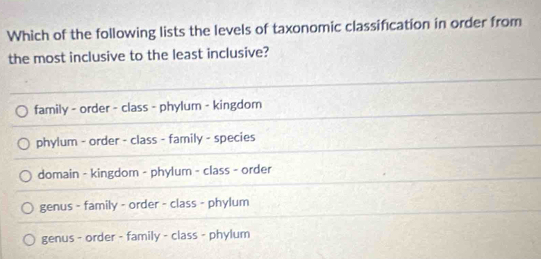 Solved: Which of the following lists the levels of taxonomic ...