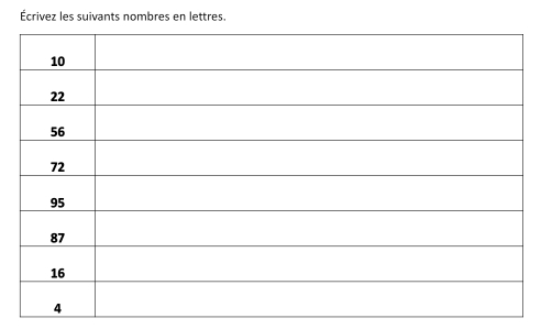 Écrivez les suivants nombres en lettres.