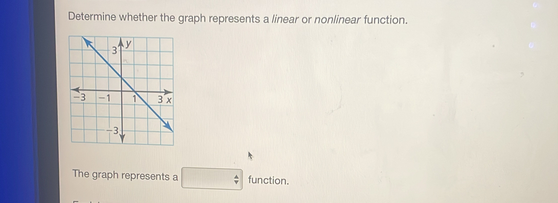 Determine whether the graph represents a linear or nonlinear function. 
The graph represents a □ frac 4v function.