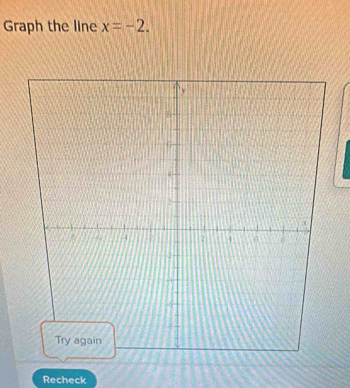 Graph the line x=-2. 
Recheck