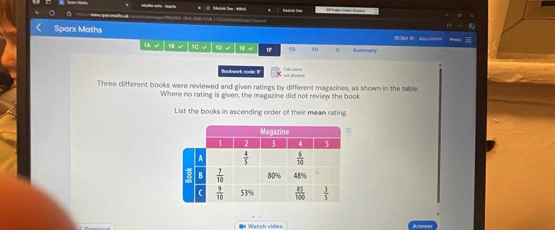 edulike wrhs - Search EduLink One - WRHS EduLink Ome EN Englah Sntad Knyng
ww sparomaths ul ==/peckage/W9 100-1961-15 97d11553df45ab8n/task/7/terrs/6
Sparx Maths 28. 264 EP Ssia Holne
1A √ 18 1C 1D 1E 1F 1G 1H 11 Summary
Calculator
Bookwork code: 1F not allowed
Three different books were reviewed and given ratings by different magazines, as shown in the table.
Where no rating is given, the magazine did not review the book.
List the books in ascending order of their mean rating.
Watch video Answer