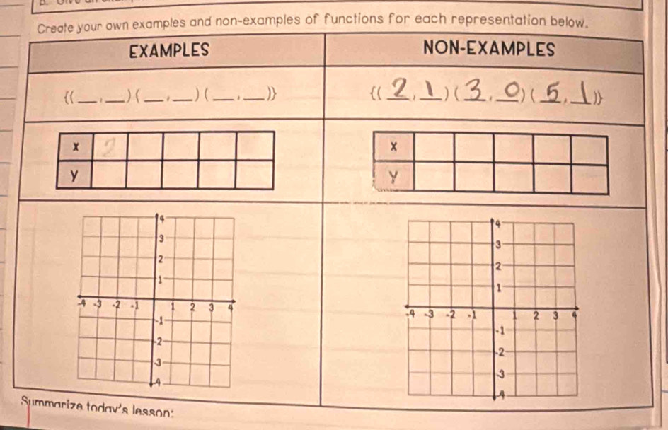 Solved: Create your own examples and non-examples of functions for each ...