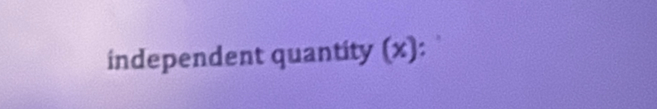 independent quantity (x):