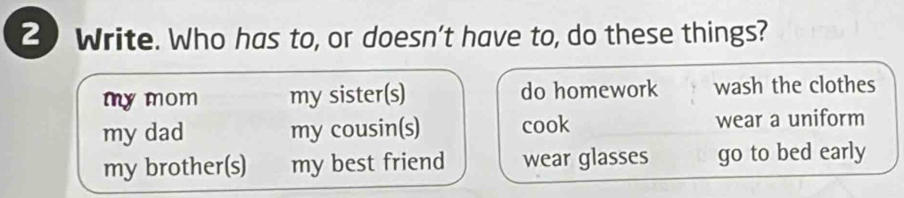 Write. Who has to, or doesn't have to, do these things?
my mom my sister(s) do homework wash the clothes
my dad my cousin(s) cook wear a uniform
my brother(s) my best friend wear glasses go to bed early