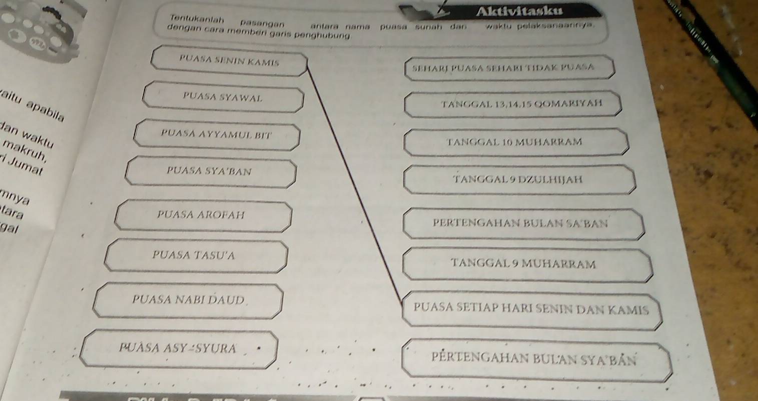 Aktivitasku 
Tentukanlah pasangan antara nama puasa sunah dan waklu pelaksanaarnya . 
dengan cara memberi garis penghubung 
PUASA SENÍN KAMIS 
Seḥarj Puaša Sehari Tidak puaša 
PUASA SYAWAL 
TANGGAl 13, 14, 15 QOMARIYAH 
aitu apabila 
PUASA AYYAMUL BIT 
Ian waktu 
TANGGAL 10 MUHARRAM 
makruh, 
i Jumat 
PUASA SYA'BAN 
TANGGAL 9 DZULHIJAH 
mnya 
tara PUASA AROFAH 
gai 
PERTENGAHAN BULAN SA'BAN 
PUASA TASU′A TANGGAL 9 MUHARRAM 
puasa nabi Ďaud . PUASA SETIAP HARI SENIN DAN KAMIS 
UÀSA ASY=SYURA pÉrtengahan bulan sya bản