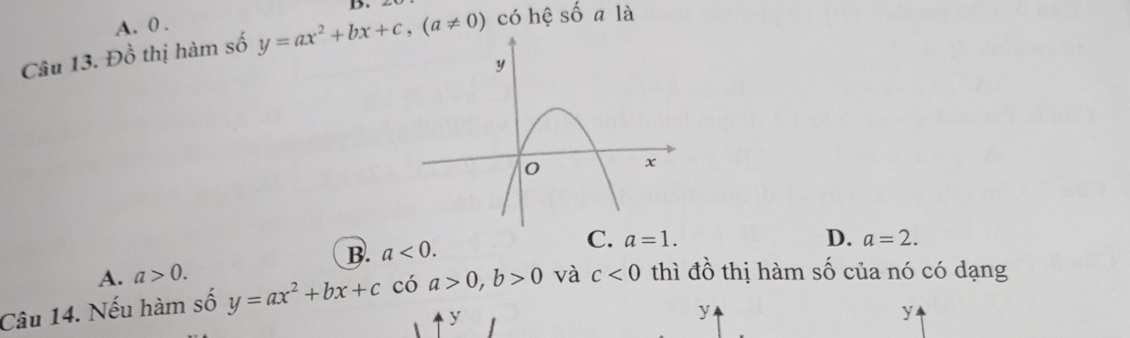 A. 0 . có hệ shat O a là
Câu 13. Đồ thị hàm số y=ax^2+bx+c, (a!= 0) D.
B. a<0</tex>. C. a=1.
A. a>0. D. a=2. 
Câu 14. Nếu hàm số y=ax^2+bx+c có a>0, b>0 và c<0</tex> thì đồ thị hàm số của nó có dạng
y
y
y