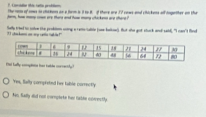 ?. Conidor this ratio problem.
The ratio of raws to chickens on a farm is 3 to 8. if there are 77 cows and chickens all together on the
form, how many cows are there and how many chickens are there?
Sally tried to solve the problem using a rano table (see balow). flut she got stuck and said, "I can't find
77 chickem on ay retis table?"
Dld Sally complote has table correctly?
Yes, Sally compfeted her table correctly
No, Sally did not complete her table correctly.