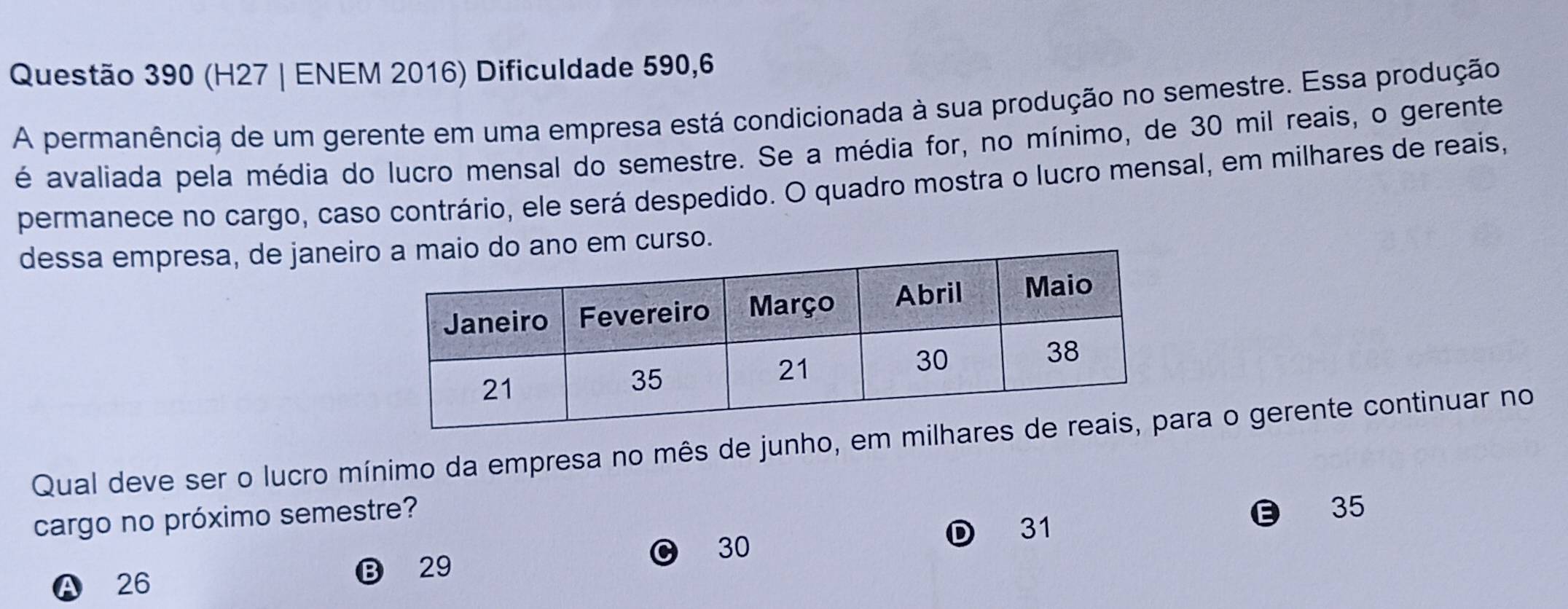 (H27 | ENEM 2016) Dificuldade 590,6
A permanência de um gerente em uma empresa está condicionada à sua produção no semestre. Essa produção
é avaliada pela média do lucro mensal do semestre. Se a média for, no mínimo, de 30 mil reais, o gerente
permanece no cargo, caso contrário, ele será despedido. O quadro mostra o lucro mensal, em milhares de reais,
dessa empresa, de janeirso.
Qual deve ser o lucro mínimo da empresa no mês de junho, em mira o gerente continuar no
cargo no próximo semestre?
B 35
D 31
30
Ⓐ 26
B 29