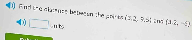 Find the distance between the points (3.2,9.5) and (3.2,-6). 
□ 11 nits