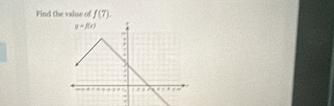 Find the value of f(7).
y=f(x)
89
3
s 
Atony a 4 z I *