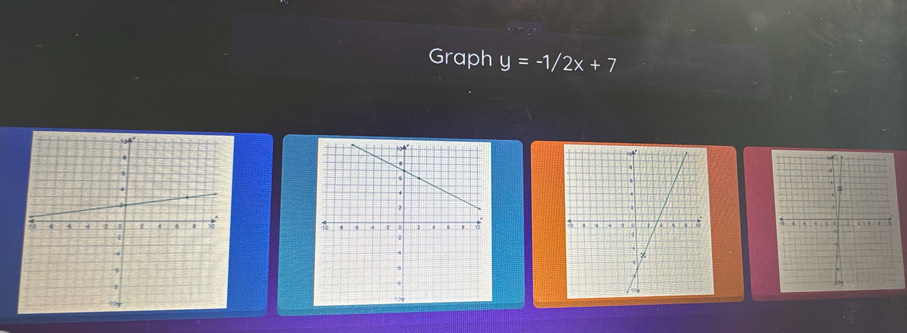 Graph y=-1/2x+7